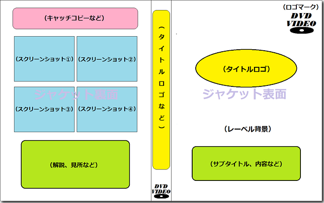 サンプル1